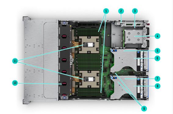 serwery-hp-proliant-nowe-serwery-hpe